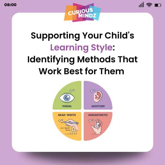 Supporting Your Child’s Learning Style: Identifying Methods That Work Best for Them