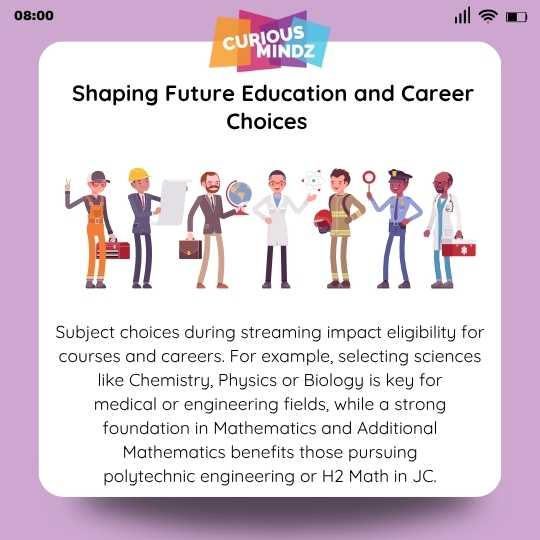 2. Shaping Future Education and Career Choices 
