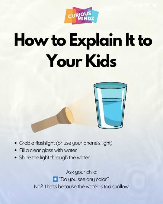 2. How to Explain It to Your Kids

