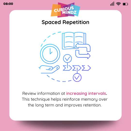 2. Spaced Repetition