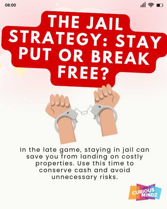 The Jail Strategy: Stay Put or Break Free?
