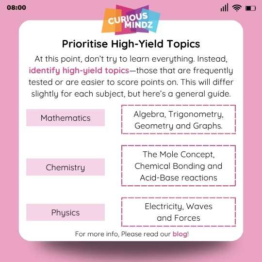4. Prioritise High-Yield Topics
