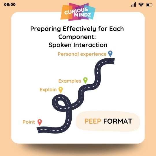 Spoken Interaction: