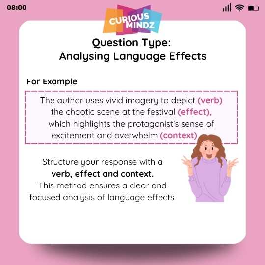 Analysing Language Effects
