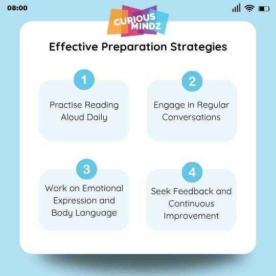 Effective Preparation Strategies