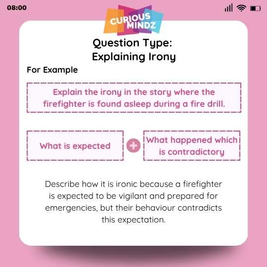 Explaining Irony
