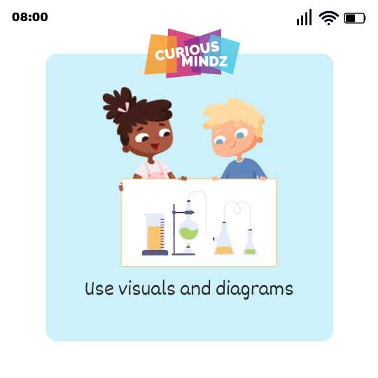 Use visuals and diagrams