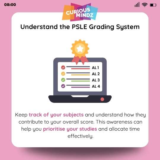 1. Understand the PSLE Grading System
