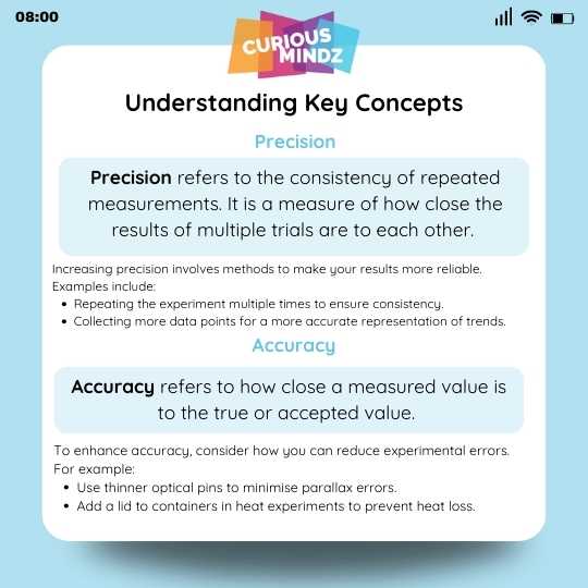 1. Understanding Key Concepts
