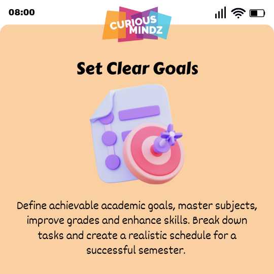 Set Clear Goals
