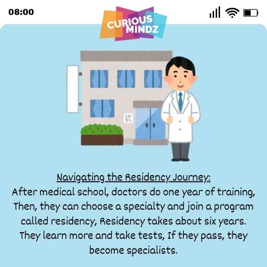 Navigating the Residency Journey