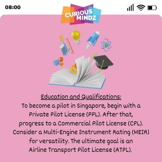 Education and Qualifications