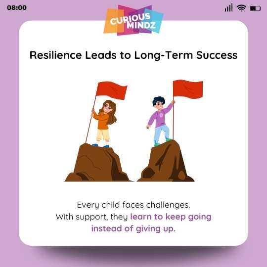 Resilience Leads to Long-Term Success