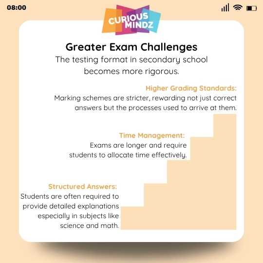 4. Greater Exam Challenges