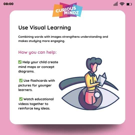 4. Use Visual Learning
