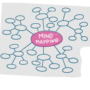 MINDMAP