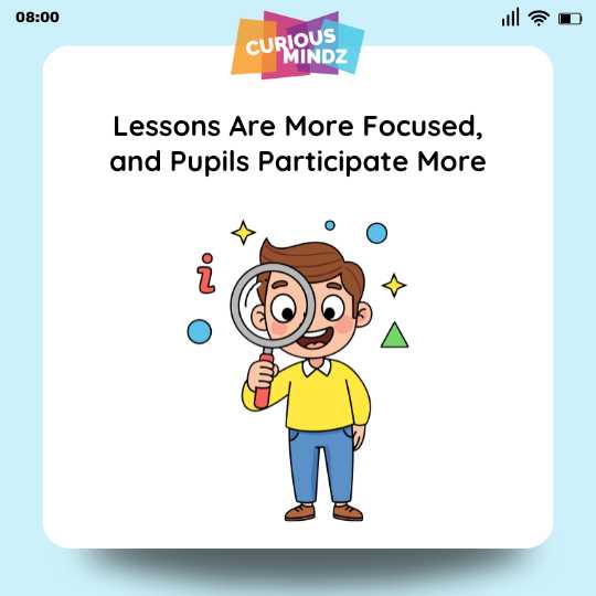 Lessons Are More Focused and Pupils Participate More